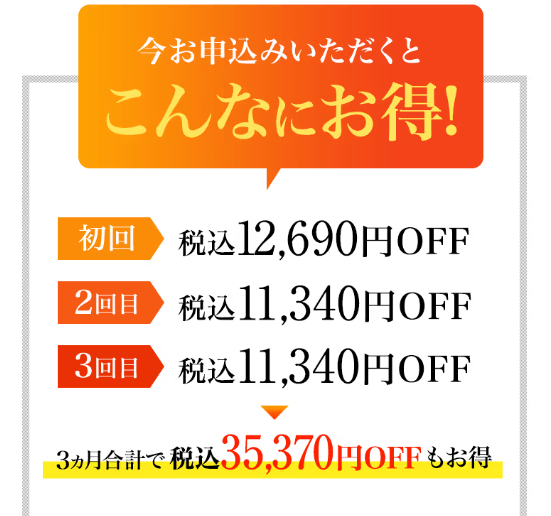 成長期サポートコースの総額シミュレーション