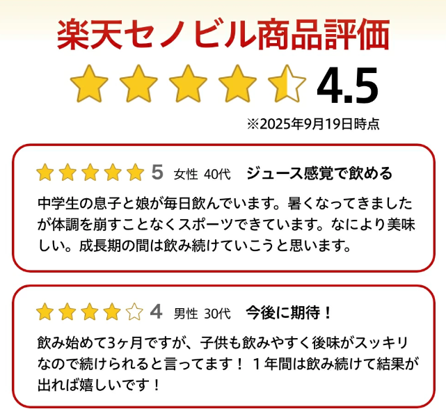 公式評価と楽天評価のギャップ